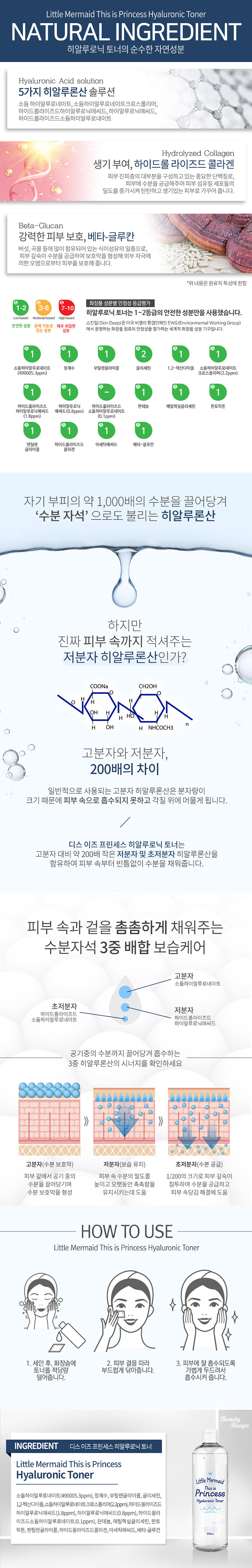 Esm2