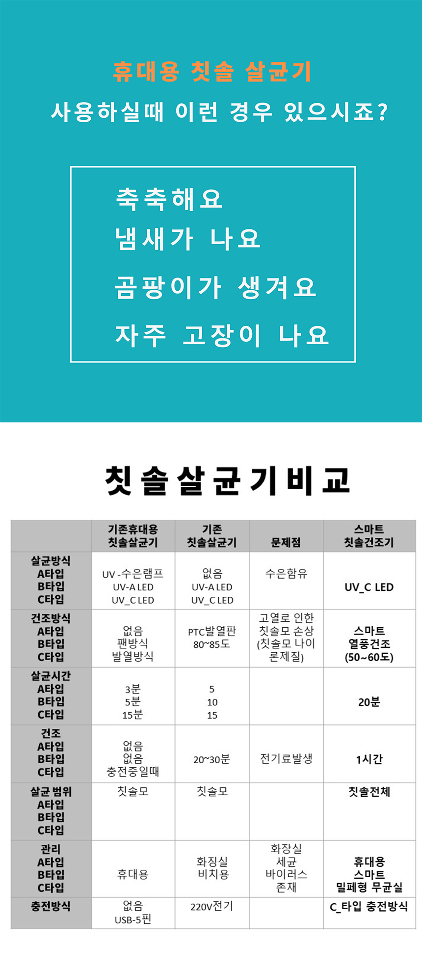 %ec%82%b4%ea%b7%a0%ea%b8%b0%eb%b9%84%ea%b5%90