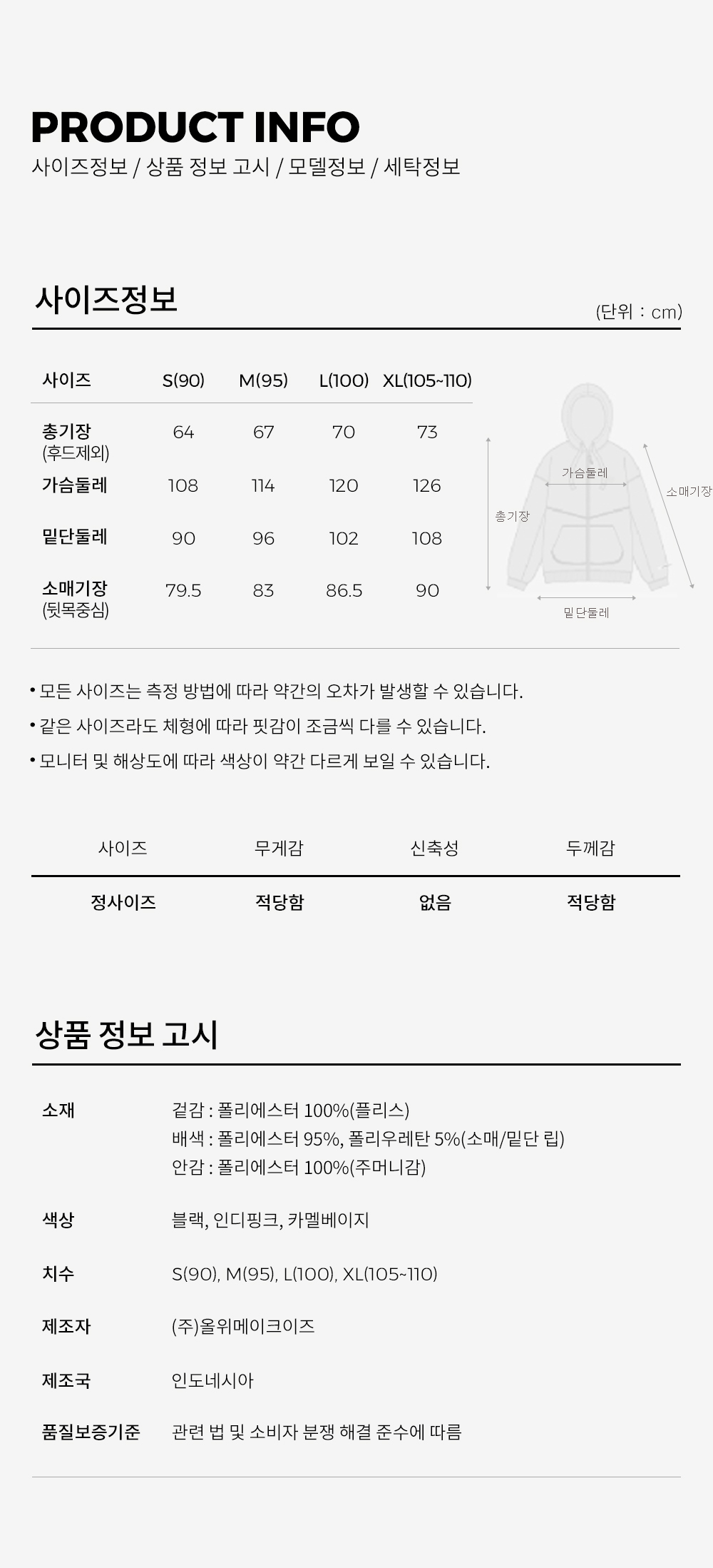 Ioutdf size 01