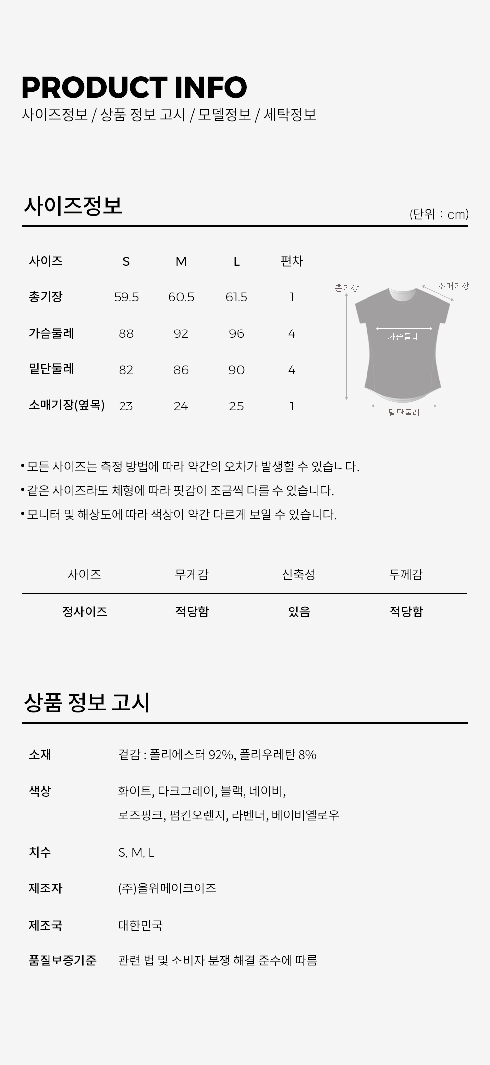 Airbs size