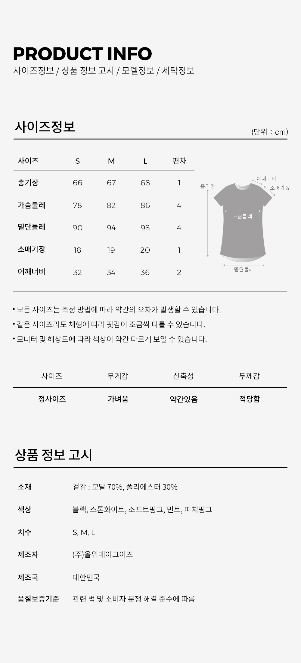 Senss size