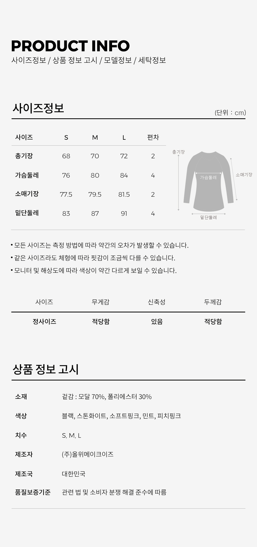 Senls size