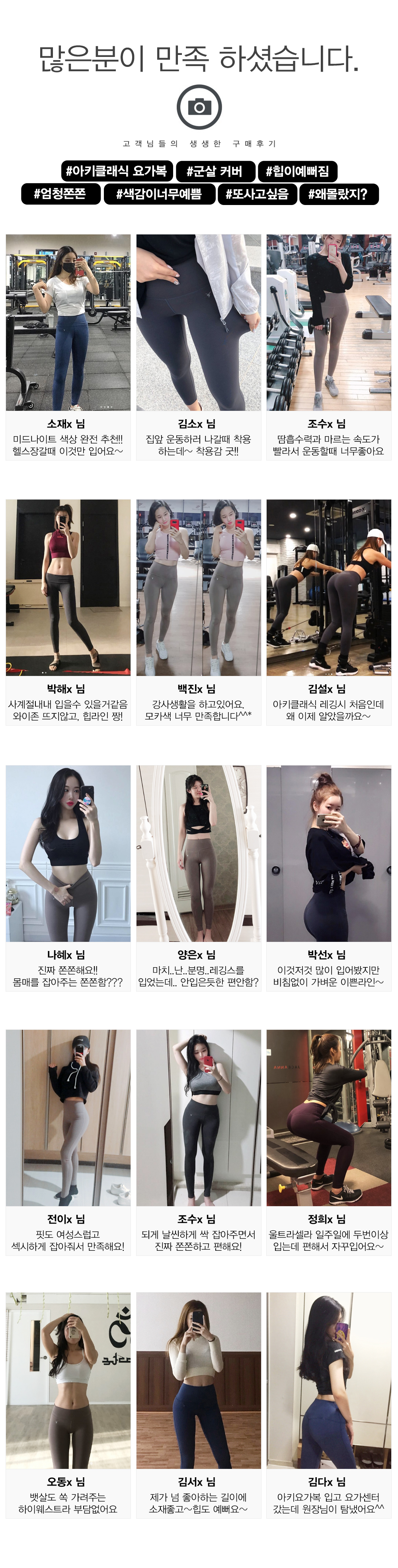 Ultra ri