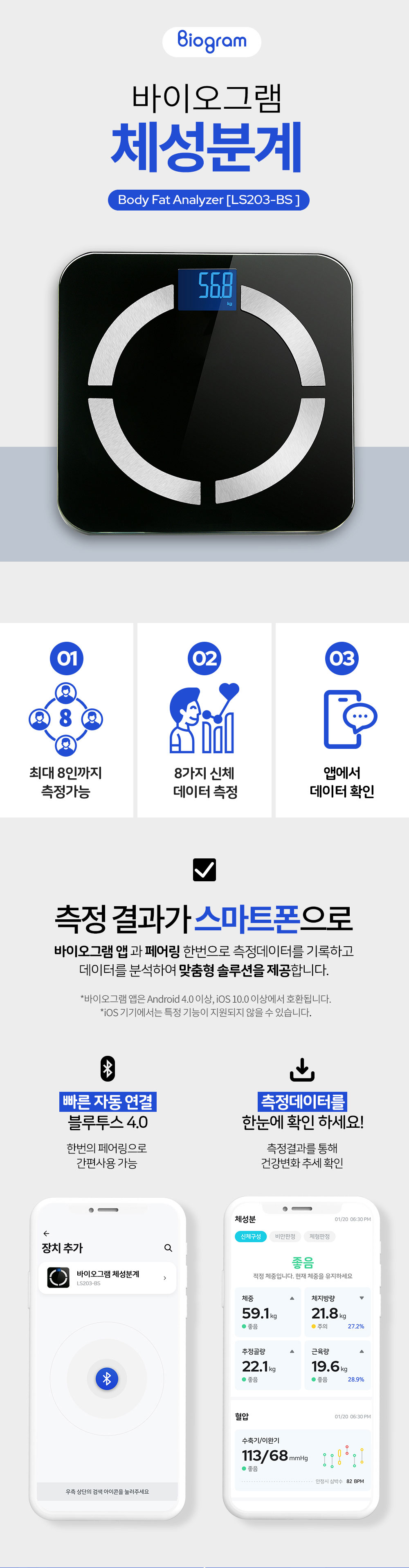 Bg body fat 01